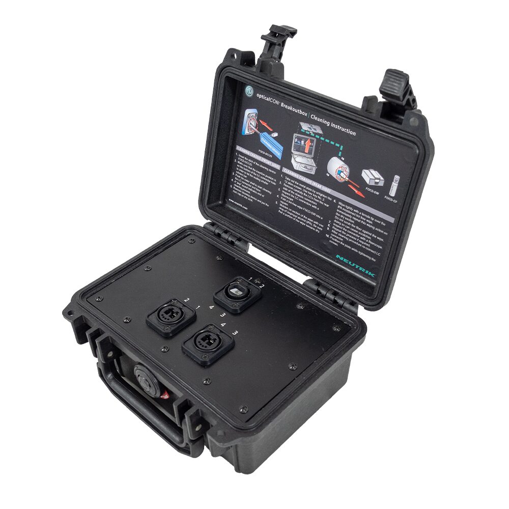 OpticalCon Quad-Duo 変換 / BOX